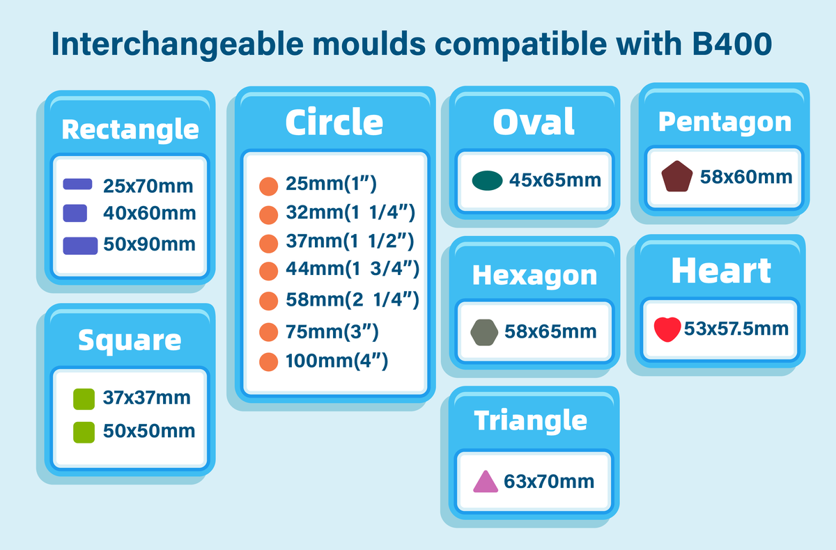 B400 Compatible Moulds